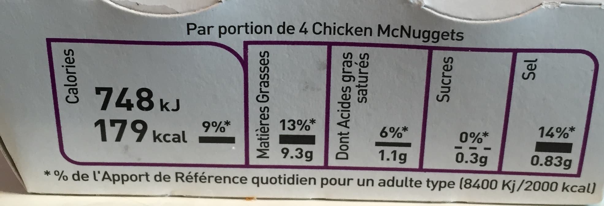 McDonald's Chicken McNuggets™ Lot de 4 packshot