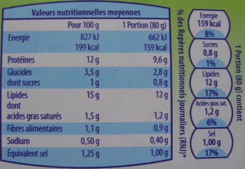 Les Doris Sandwich au Thon (Recette Bretonne) [même code barre 26015958 que Sandwich au Thon (Recette Méditerranéenne)] packshot