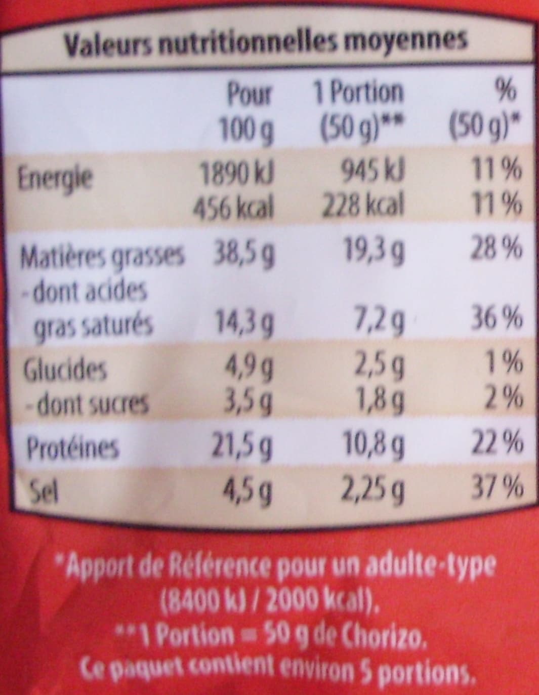 Aldi Chorizo Supérieur Fort [même code barre 26013077 que Chorizo Supérieur Doux, voir 26013077] packshot