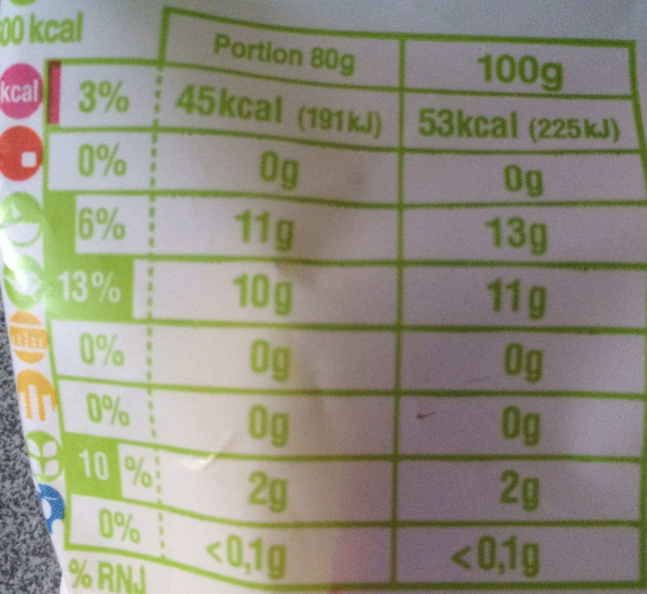 McDonald's P'tite pomme 100% françaises packshot