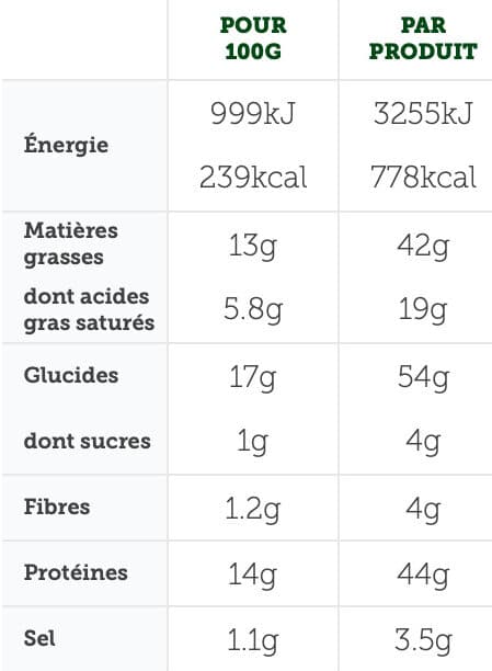 McDonald's 280™ Recette originale packshot