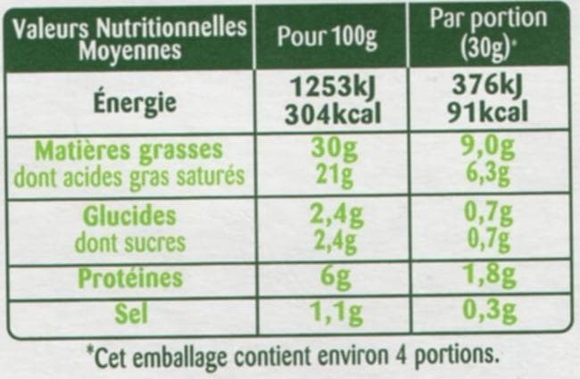Président Rondelé Ail de Garonne & Fines herbes (30% MG) packshot