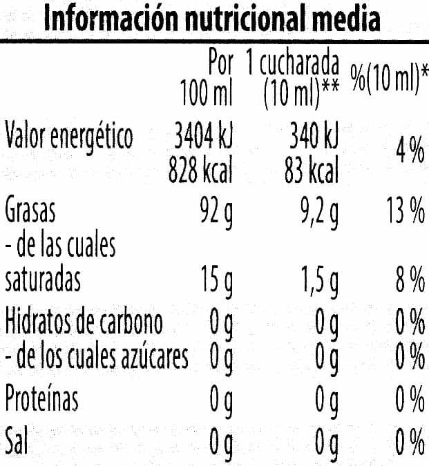 Asia Green Garden Aceite de sésamo prensado en frío packshot