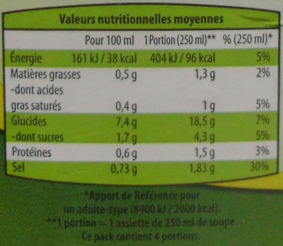 Les Printanières Velouté de Tomates packshot