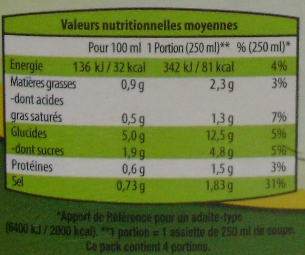 Les Printanières Velouté de Carottes à la crème packshot