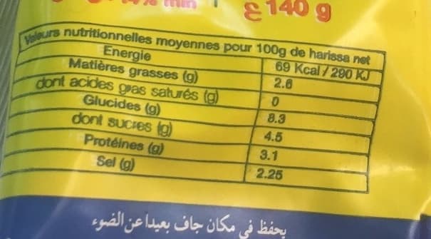 Le Phare du Cap Bon Piment en tube packshot