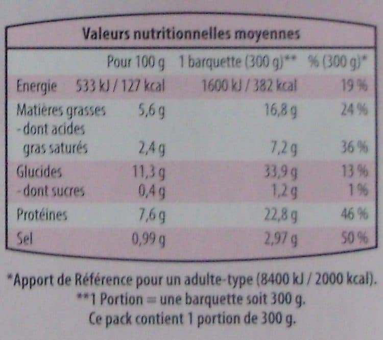 Aldi Emincé de volaille aux champignons et riz packshot