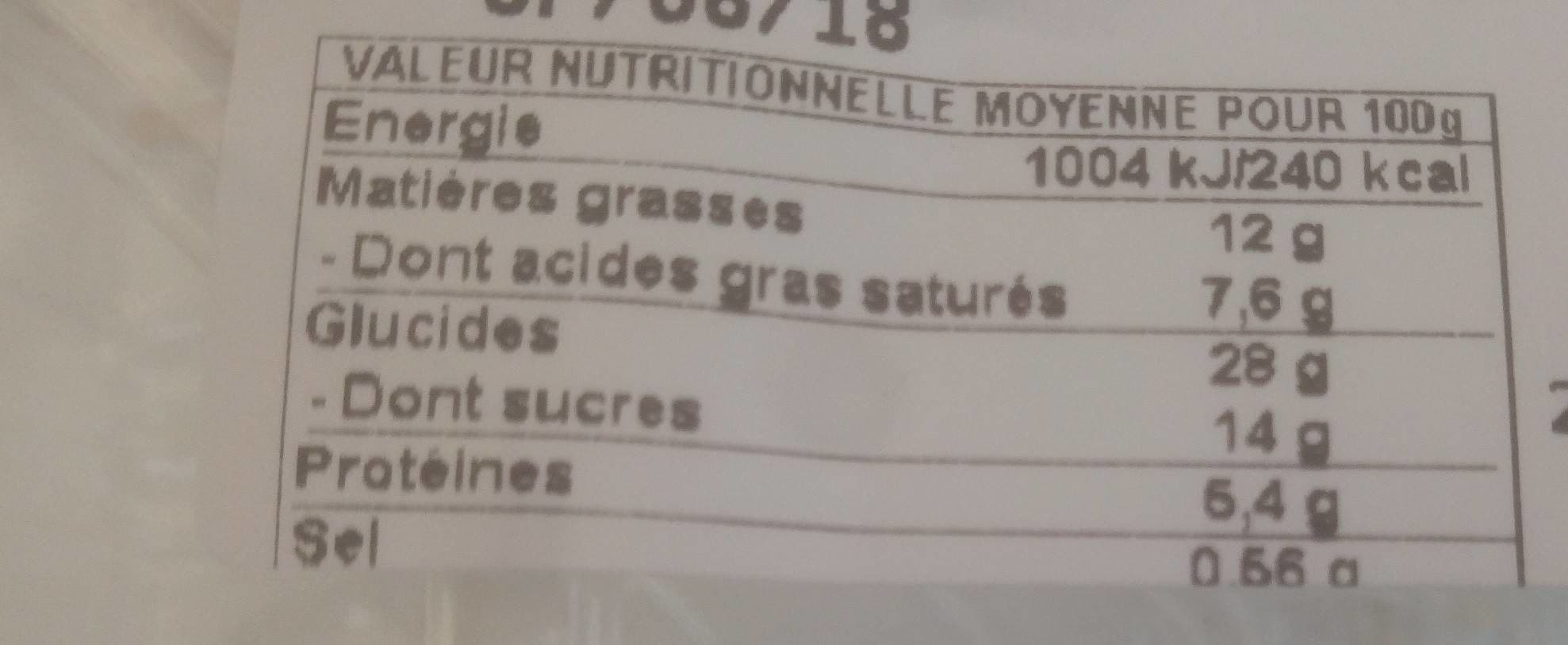 Open Food Facts Chouquettes au sucre packshot