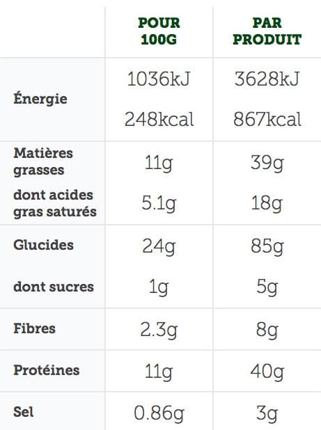 McDonald's Recette à l'Emmental Français et aux Échalotes Grillées packshot