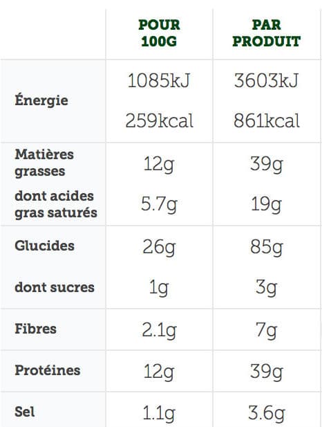 McDonald's Recette Cantal AOP sauce à la moutarde à l'ancienne packshot