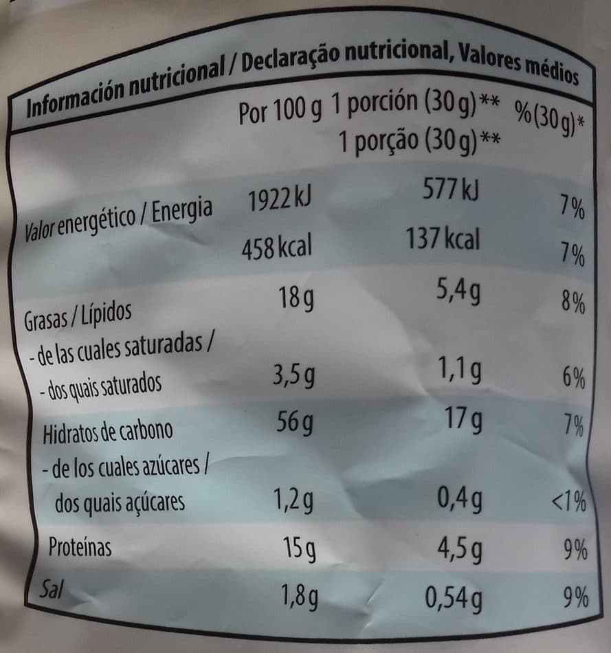 Open Food Facts Flips Light packshot