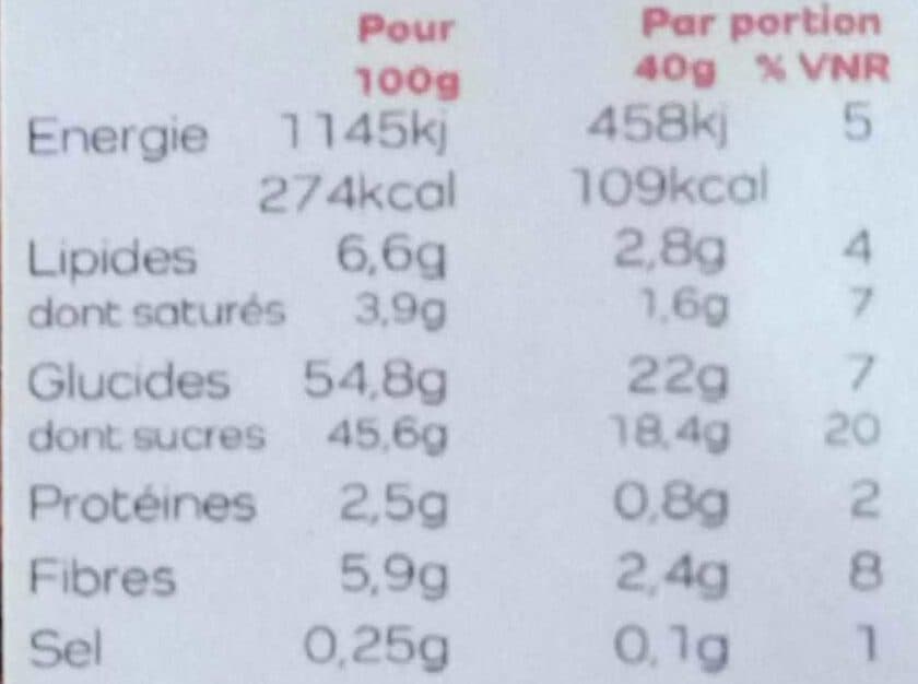 Gula Mélange de noix et fruits séchés packshot