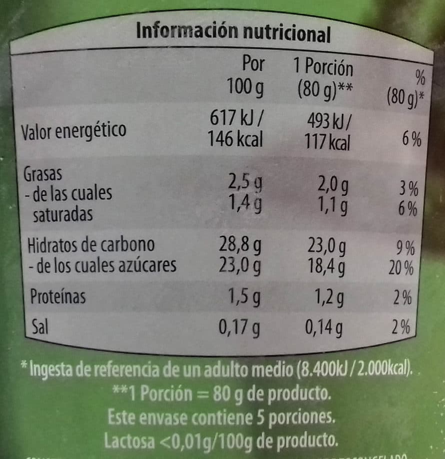 Gutbio Capricho de almendras packshot