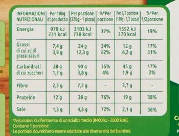 Buitoni Pizza ricca margherita sfiziosa surgelata packshot