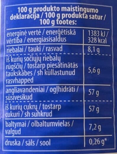 Farm Milk Sweetened Condensed Milk packshot