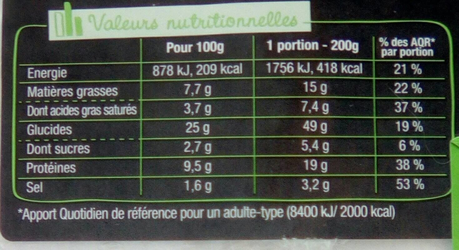 Open Food Facts L'ovale packshot