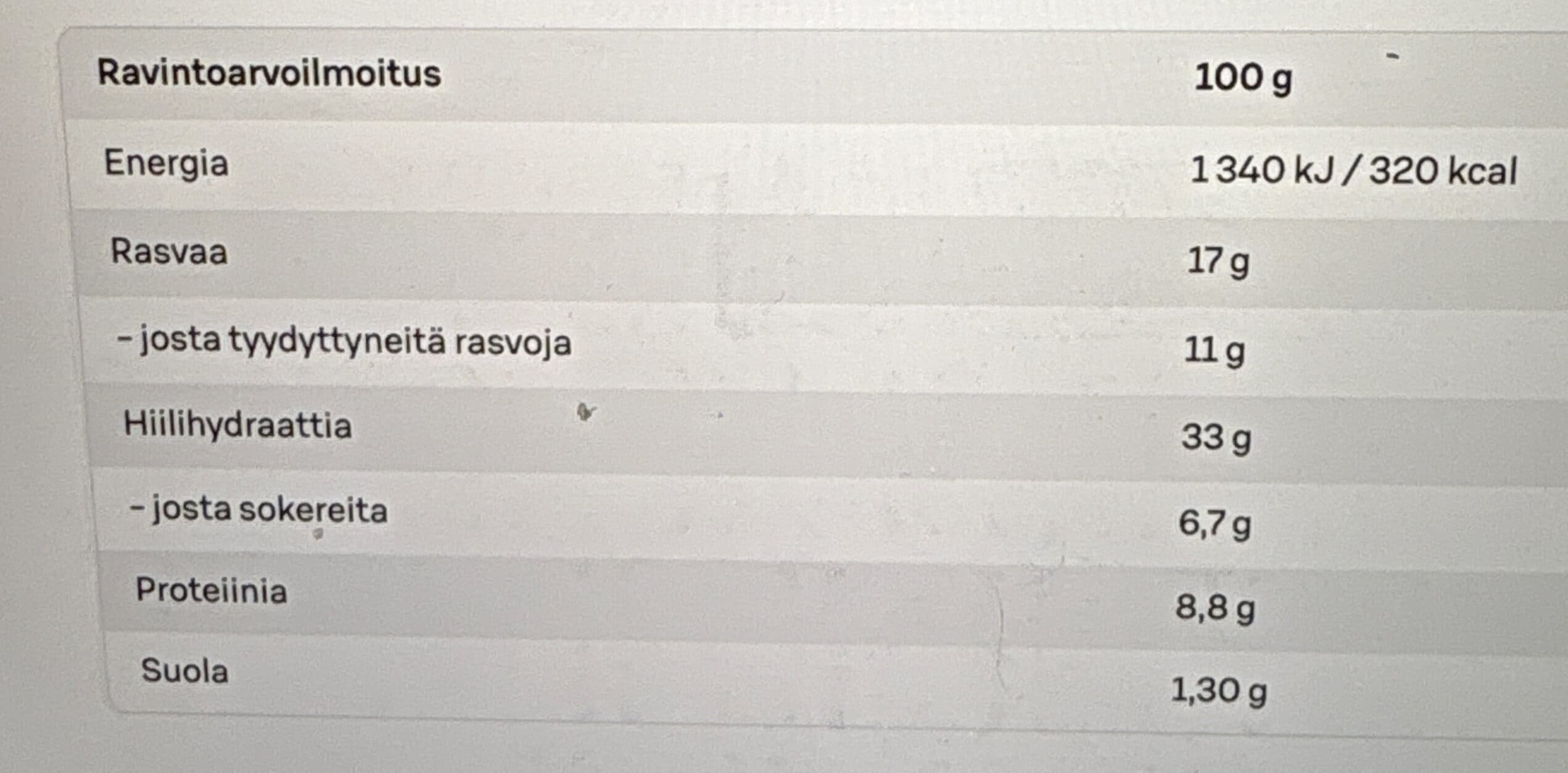 Bridor Pastej med skinka och ost packshot