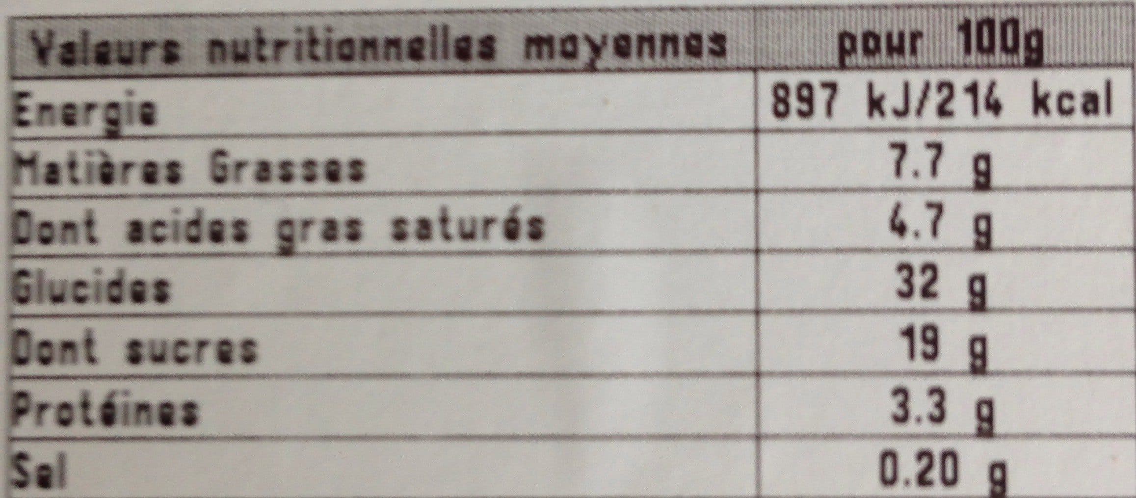 Open Food Facts Tarte myrtilles packshot