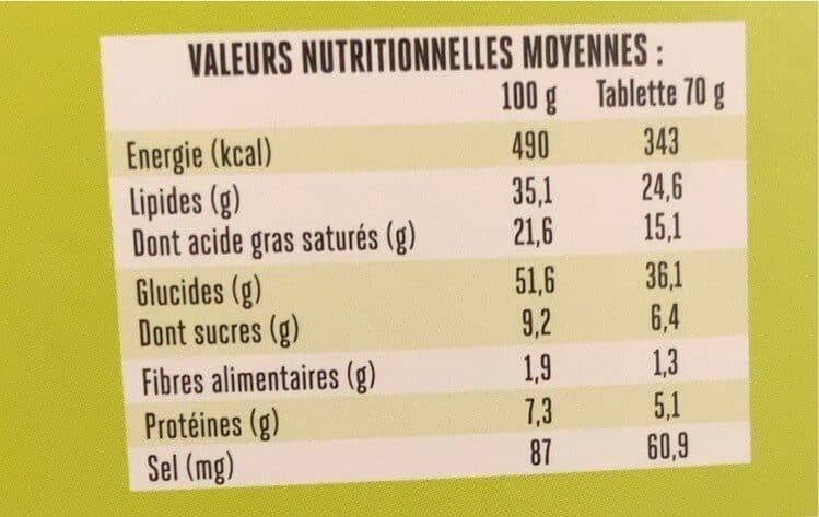 Jacques Bockel Maltitol lait packshot