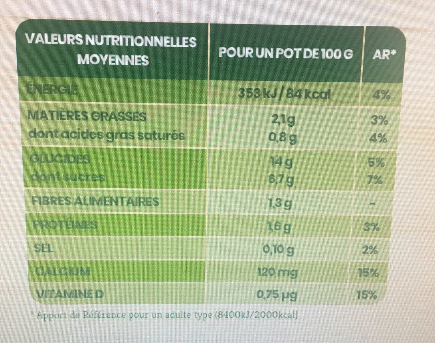 Open Food Facts A bicyclette packshot
