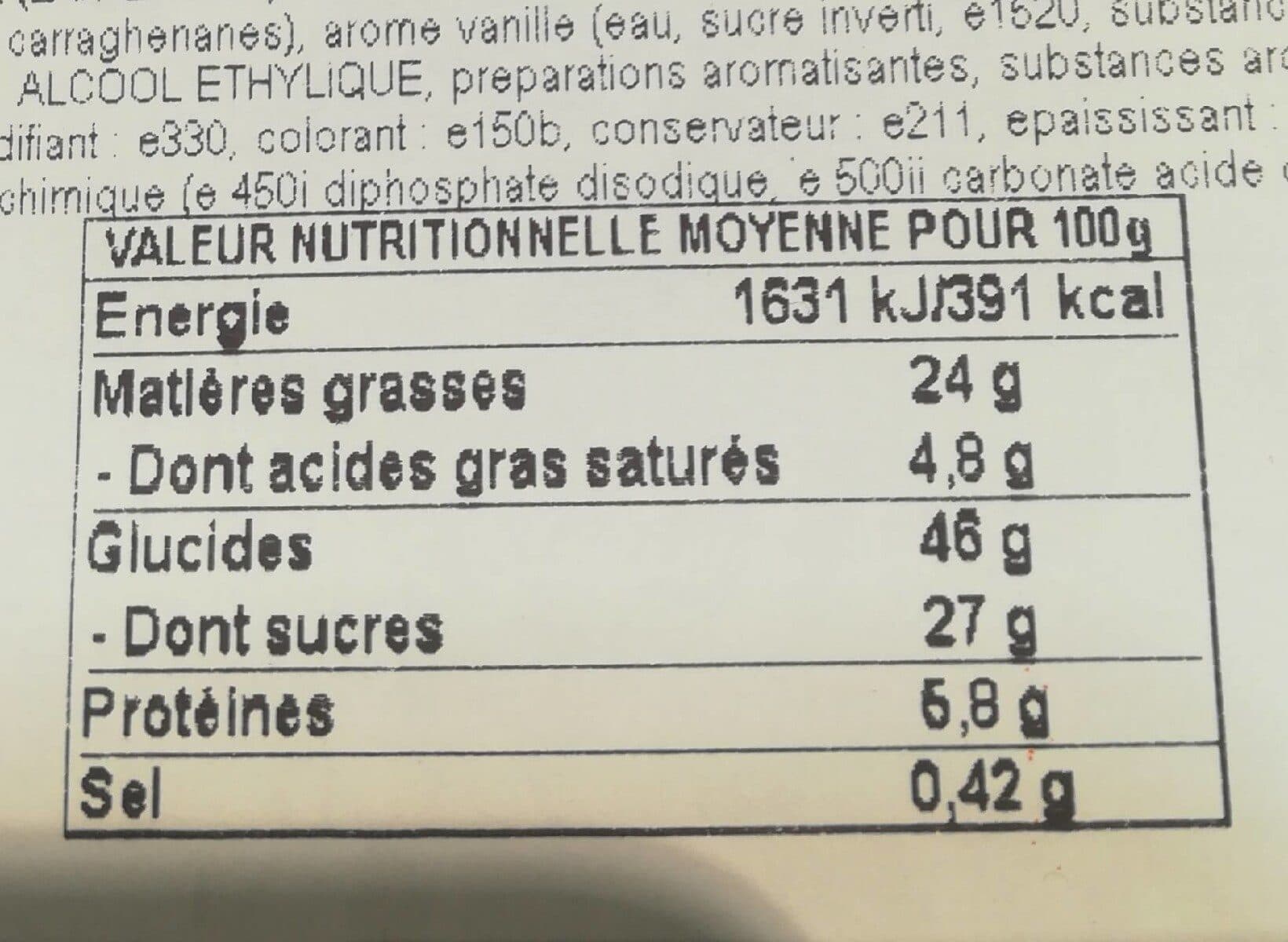 E.Leclerc Muffins chocolat packshot