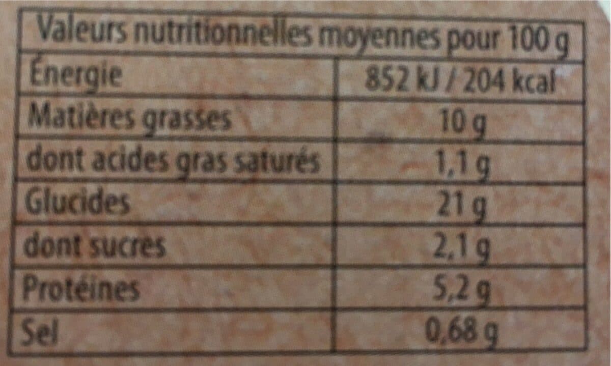 Open Food Facts Ma salade repas packshot