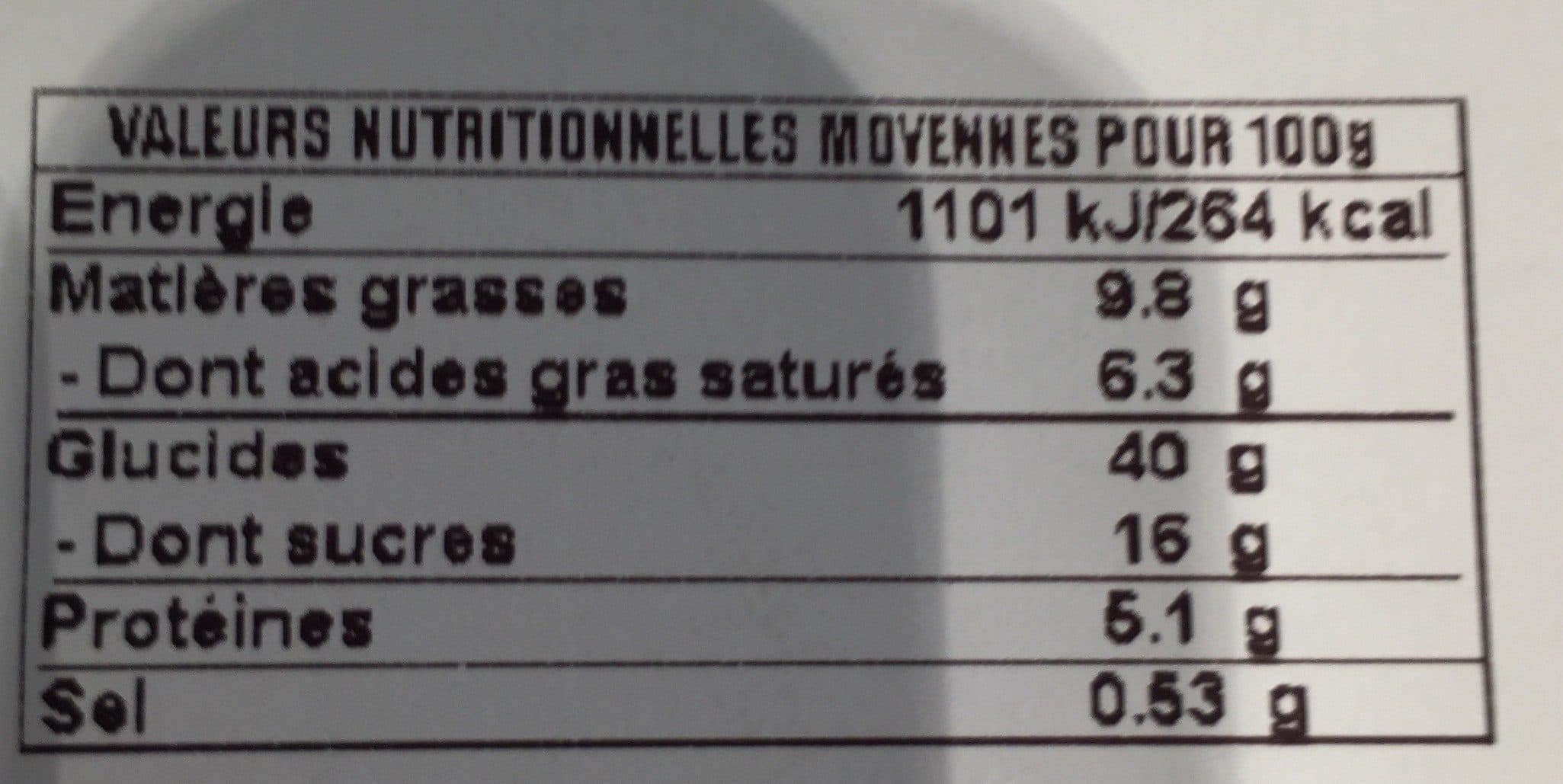 Open Food Facts Pains aux raisin packshot