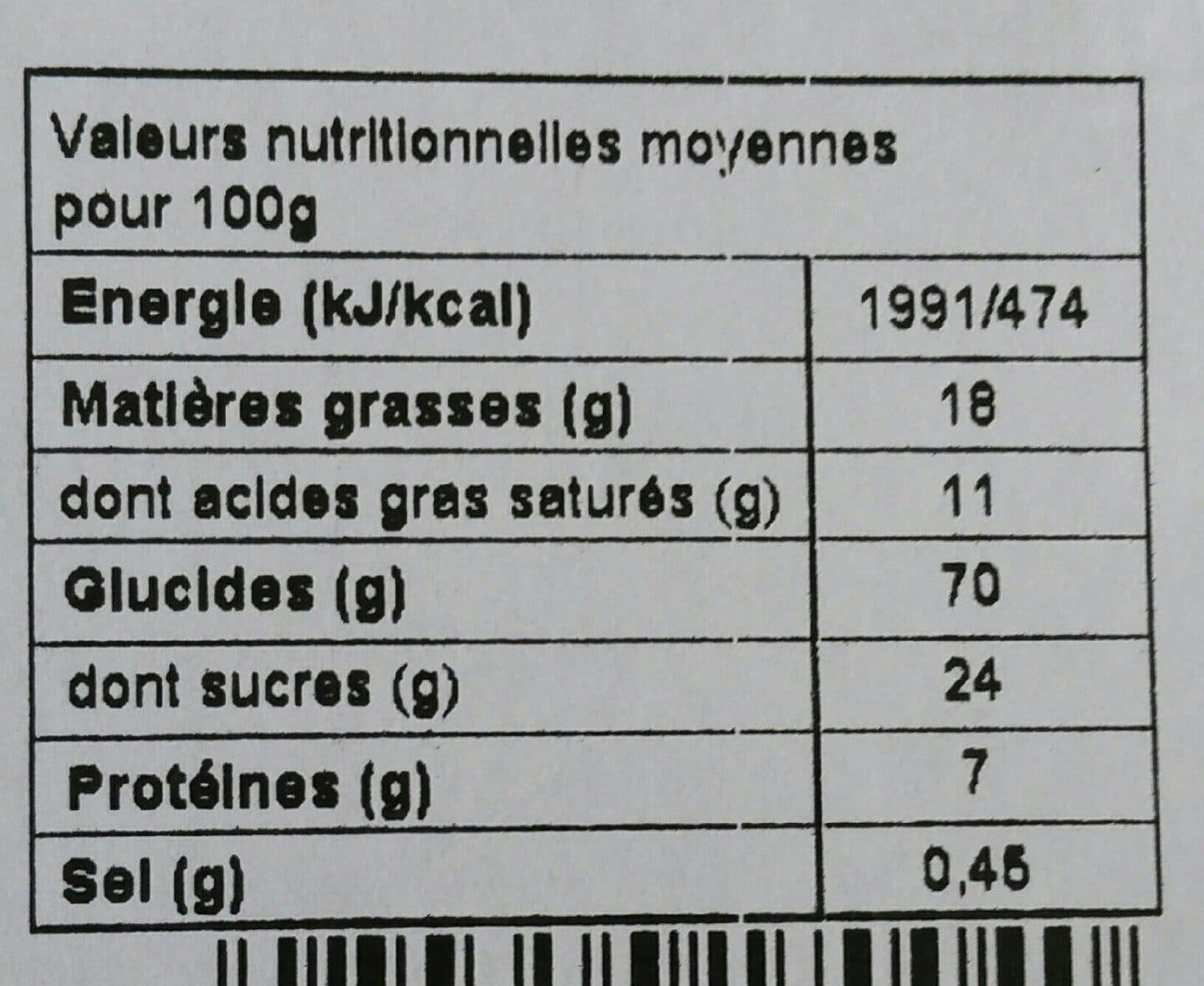 Open Food Facts Sablés pur beurre packshot