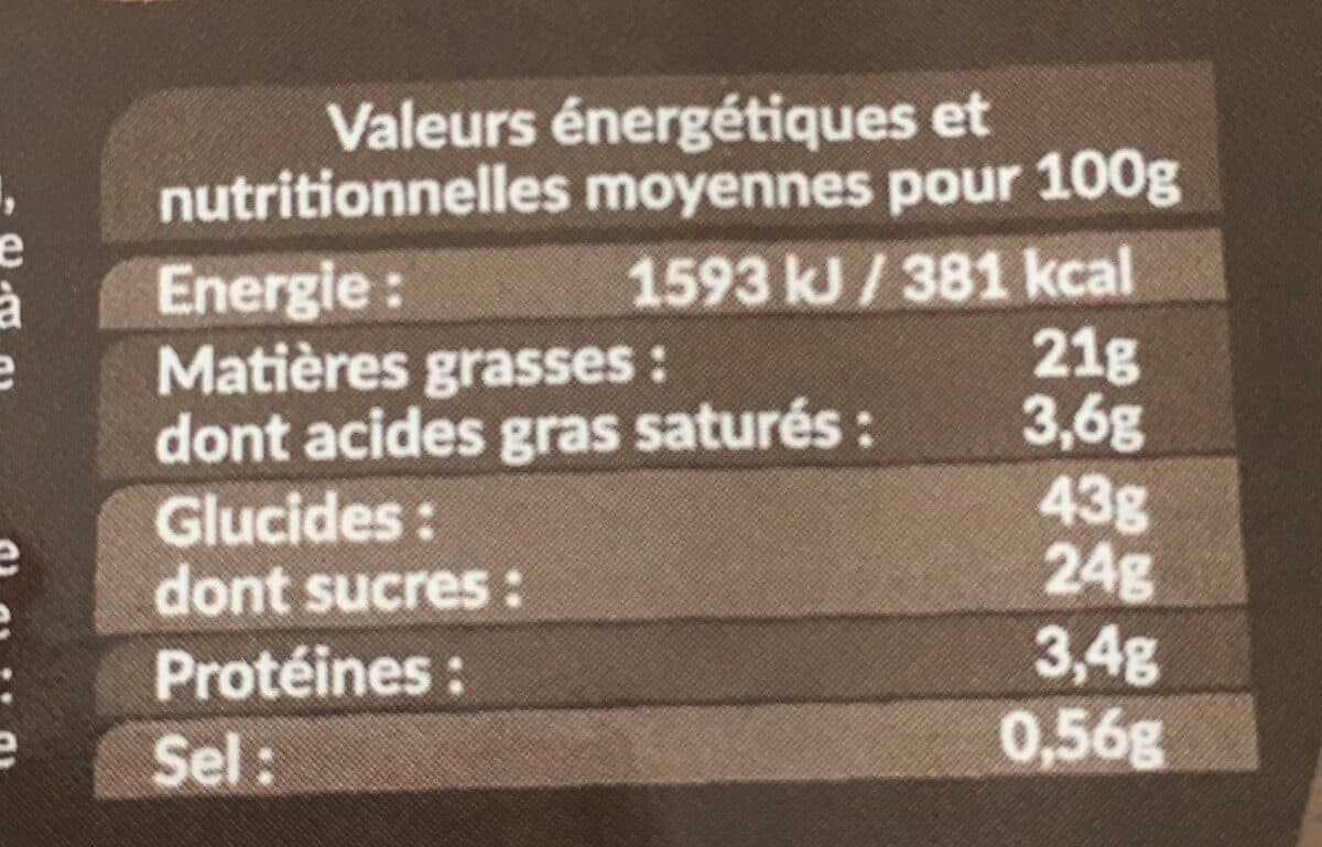 Les Délices des 7 Vallées Mini muffins assortis packshot