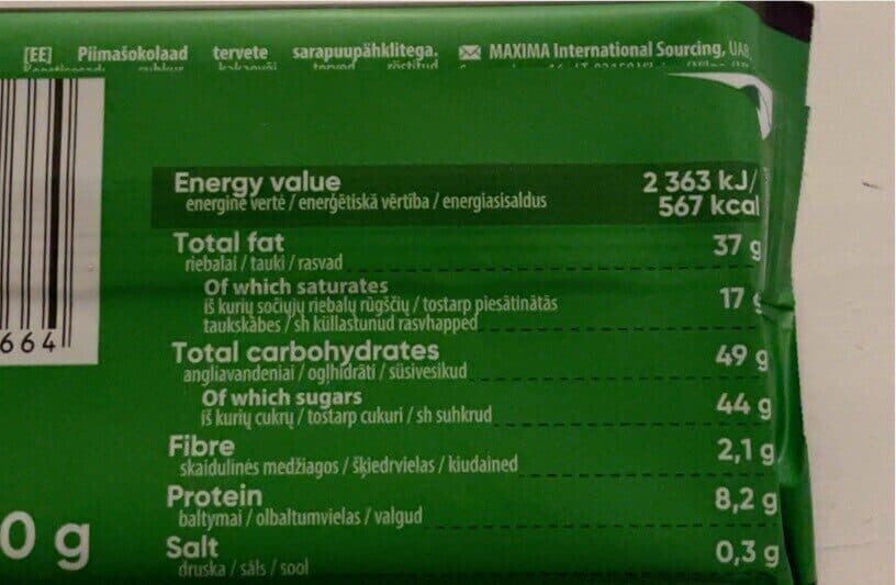 Open Food Facts sokolafas well done packshot