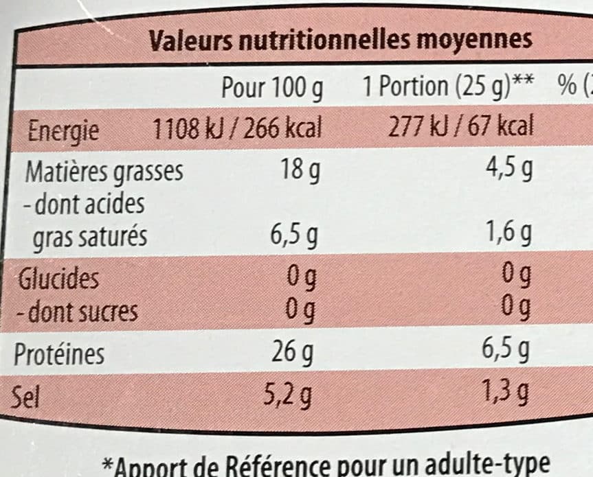 D'Antelli Jambon de Parme packshot