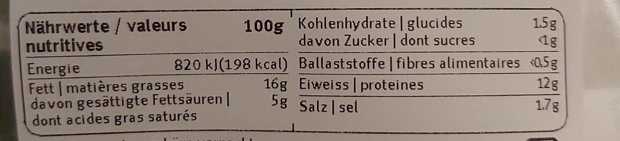 M-Budget Lyoner volaille packshot