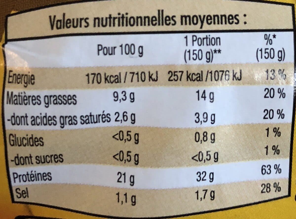 Open Food Facts Poulet cuit fumé packshot