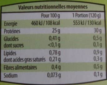 Aldi 3 escalopes de Dinde packshot