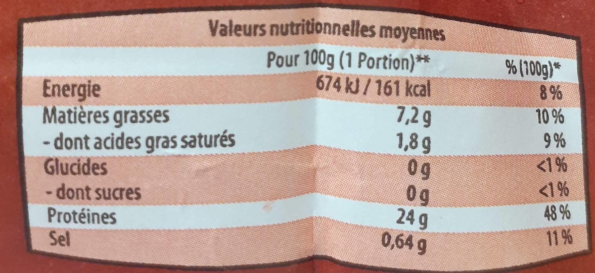 Open Food Facts Poulet roti packshot