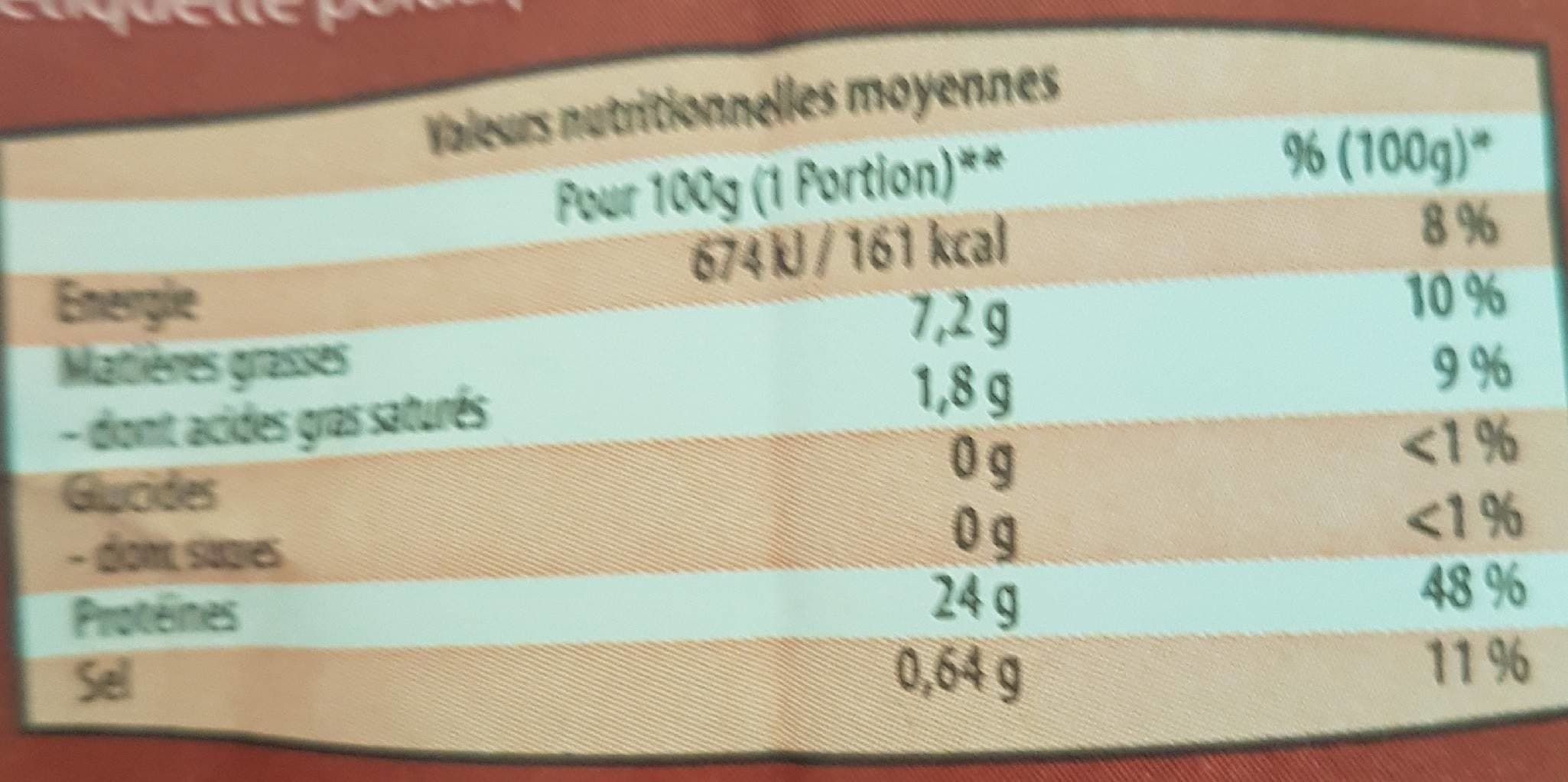 Open Food Facts Poulet rôti packshot