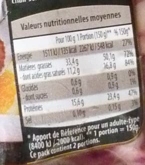 La Table d'Adrien Delbos Magret de Canard packshot