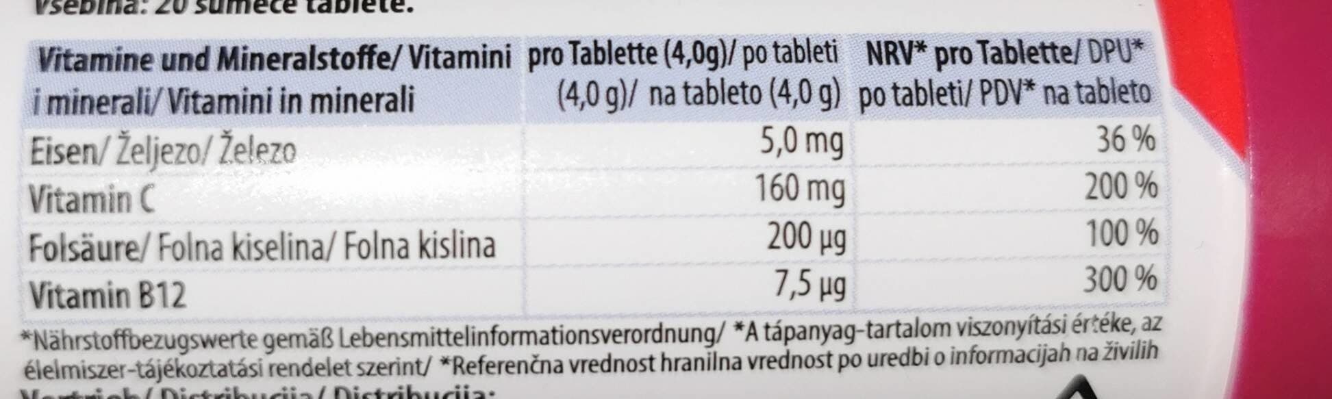 Müller Eisen + Vitamin C packshot