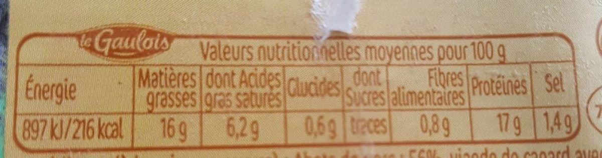 Le Gaulois Andouillettes au canard packshot