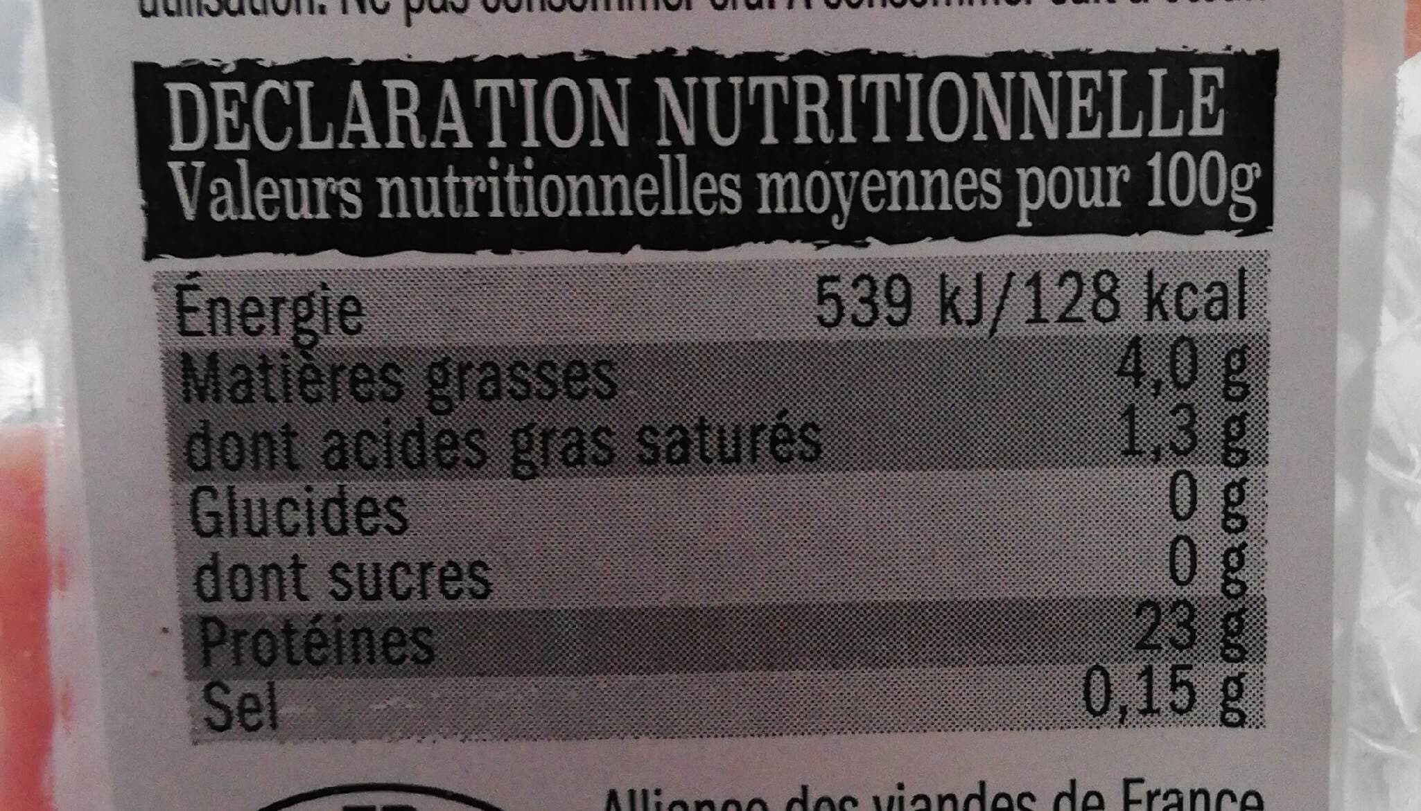 Open Food Facts Filet mignon de porc packshot