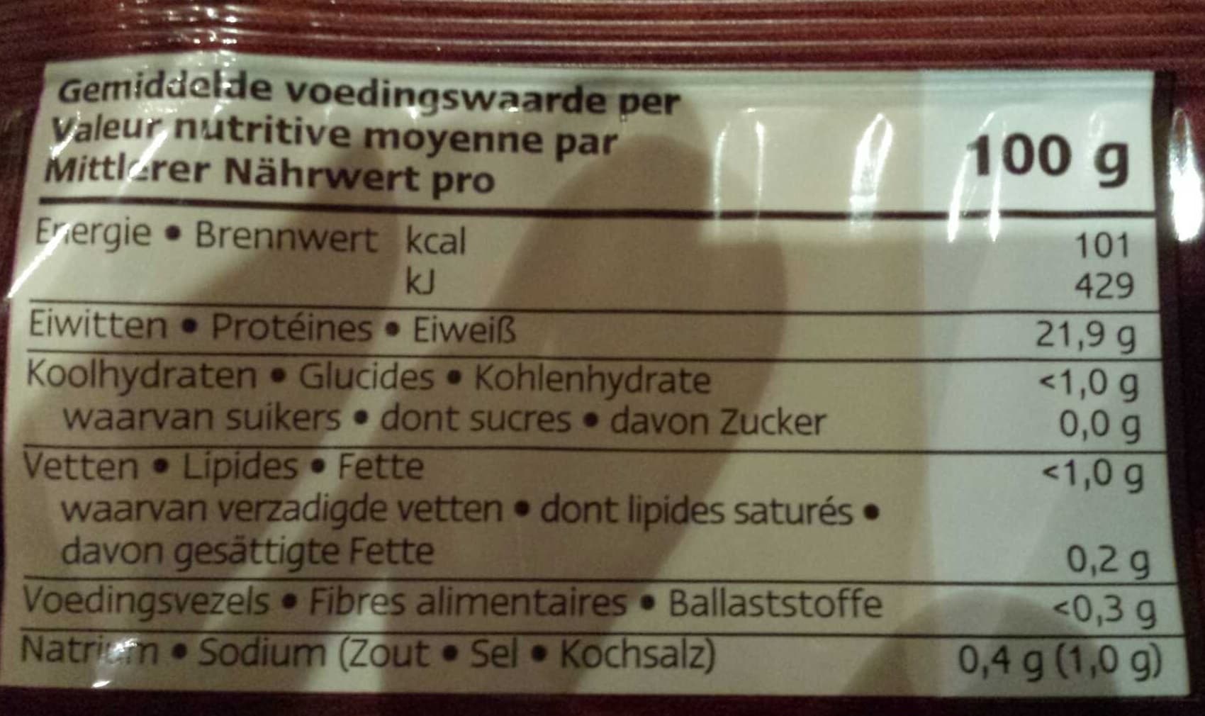 Delhaize Steak de kangourou packshot