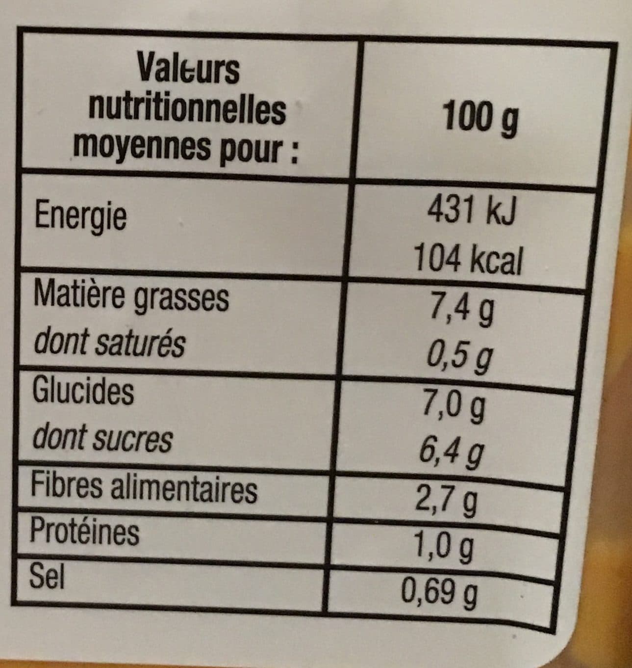 Nouvelle Recette Carottes finement râpées ail et ciboulette packshot