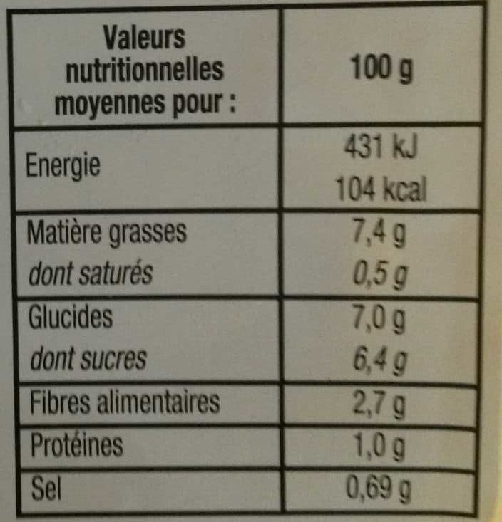 Mix Buffet Carotte râpées packshot