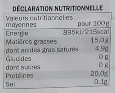 Deluxe Chapon de pintade fermier packshot