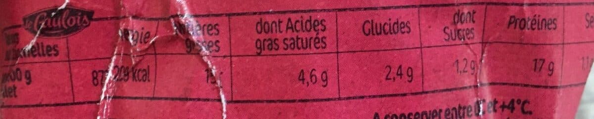 Open Food Facts L'extra tendre de canard figue miel packshot
