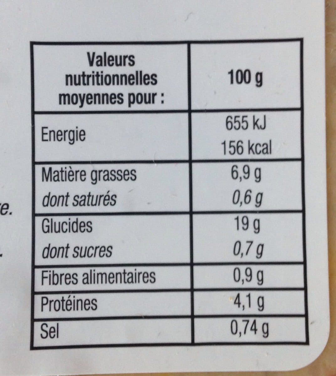 Open Food Facts Riz niçois - Duo de poivrons et pointe de basilic packshot