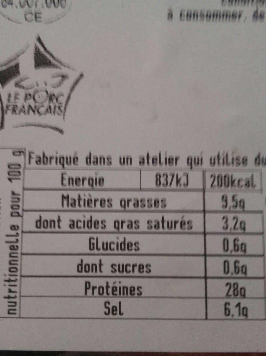 Open Food Facts Jambon des papes en chiffonnade packshot