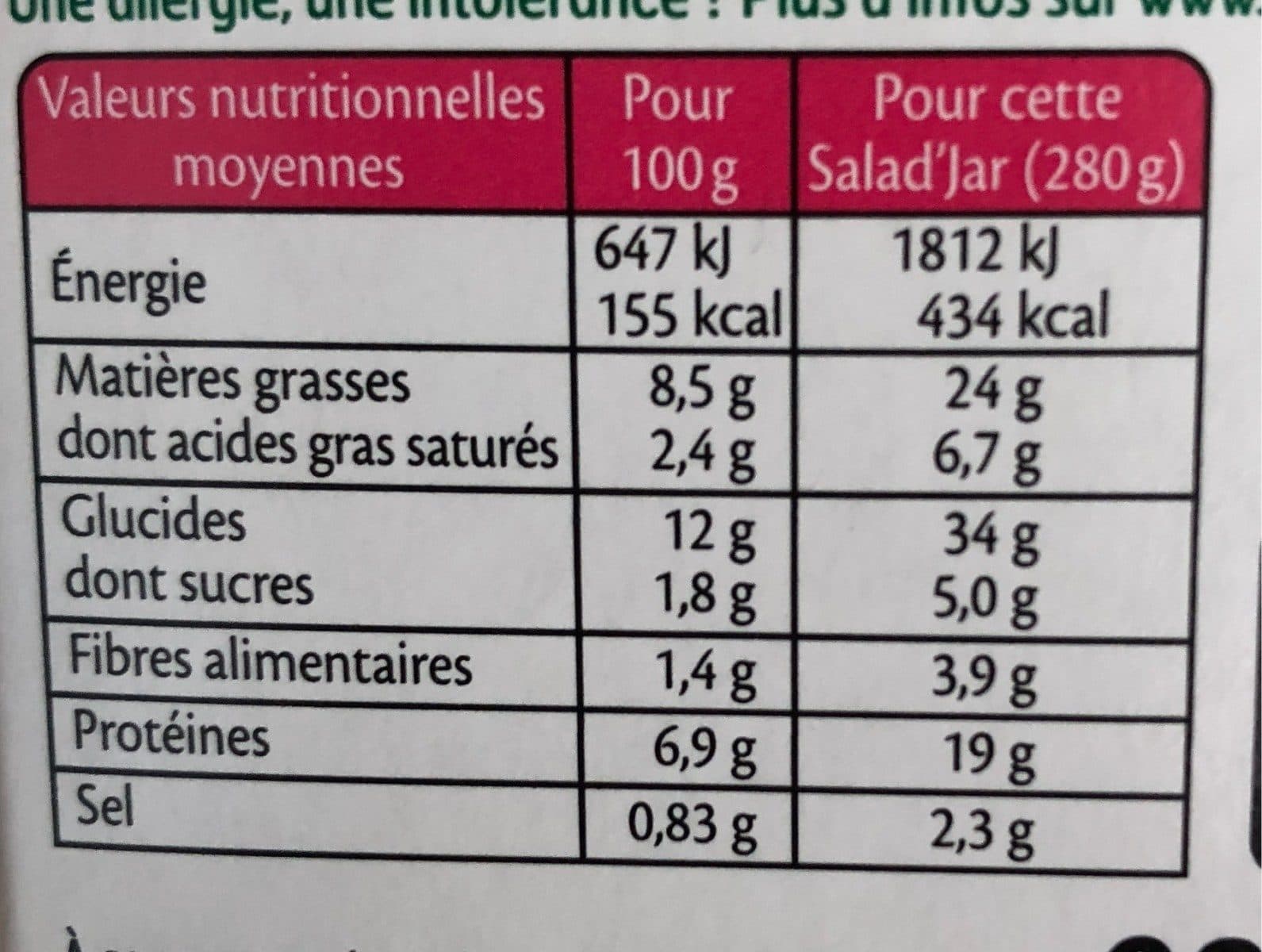 Open Food Facts Salade Jar jambon packshot