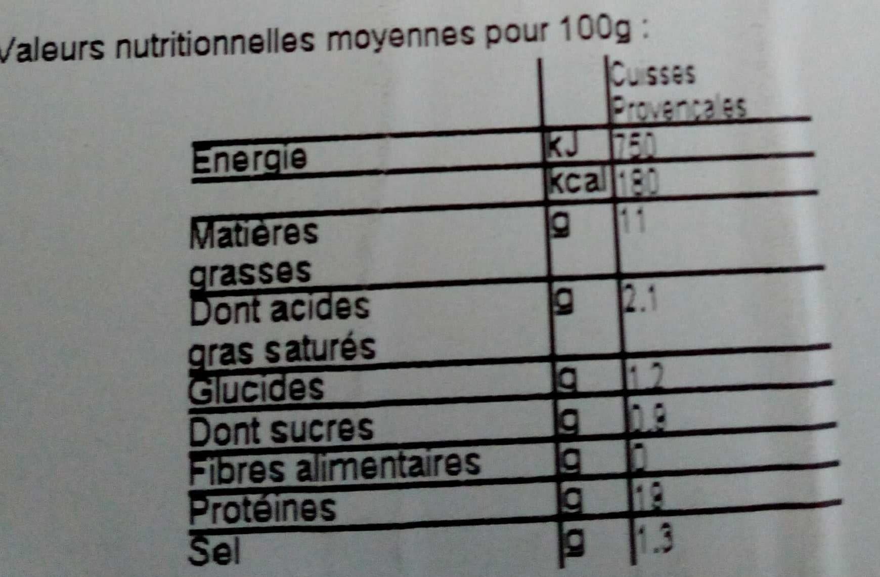 Loeul et Piriot Pavé de Lapin à la Provençale packshot