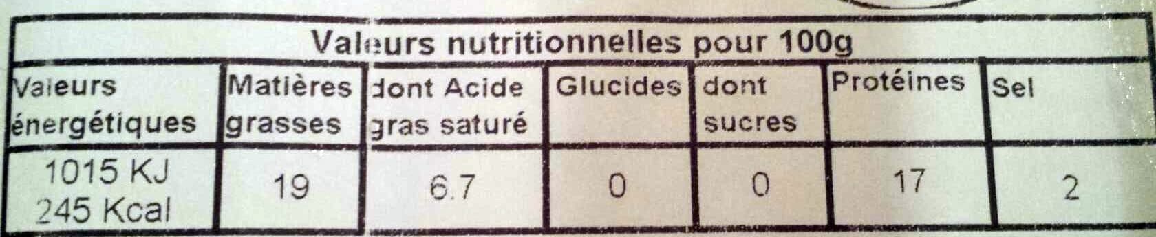 Pédelhez Boudin de Viande Plancha packshot